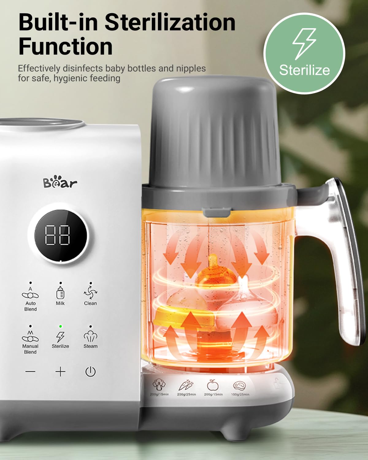 Shopify 爆款好物