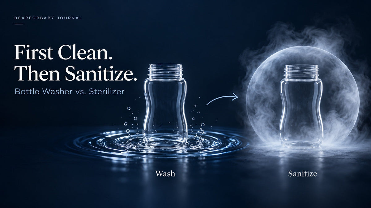 Two rim-lit baby bottles with water and steam symbols illustrate washing followed by sanitizing.