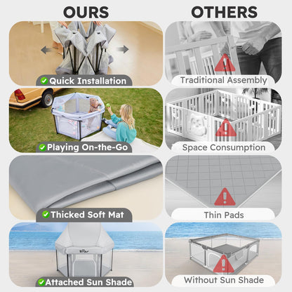 Bear Foldable Baby Playpen with UPF50+ Canopy