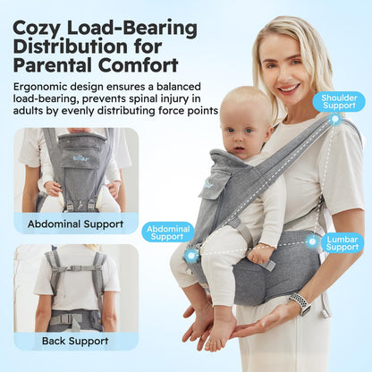 Bear 6-in-1 Ergonomic Baby Carrier with Hip Seat