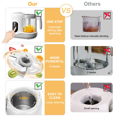 Comparison chart showing Bear Baby Food Maker’s 4-blade system and large cleaning opening versus other brands.