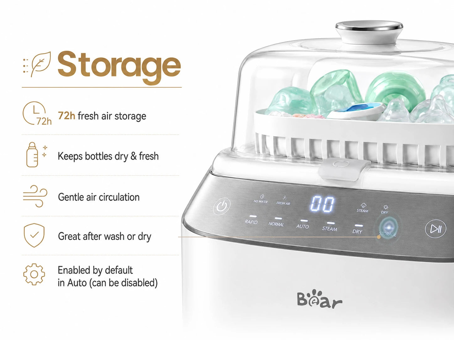 Hygienic bottle storage mode