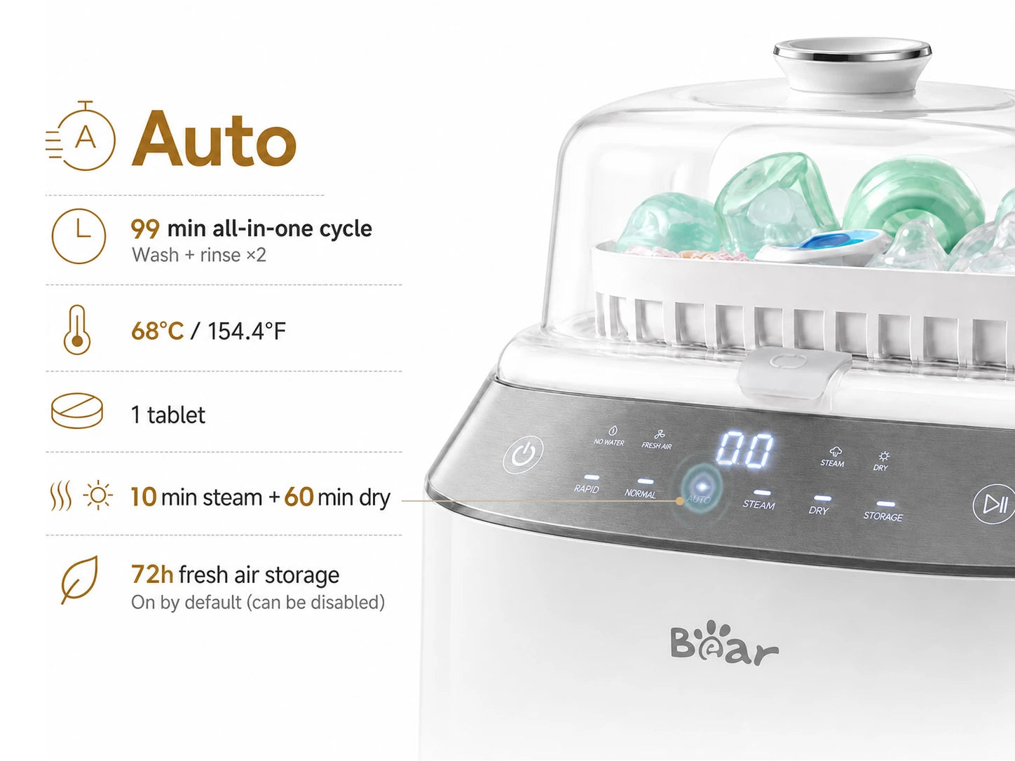 Automatic bottle washing mode