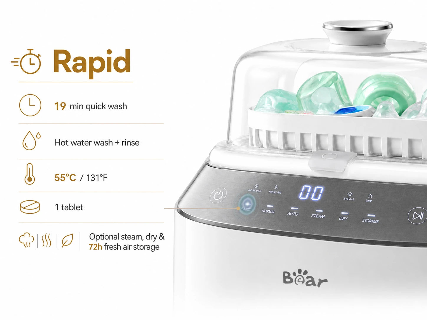 Rapid wash mode with a 19-minute washing cycle