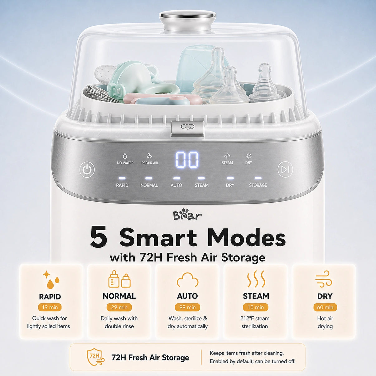 Bear Bottle Washer Pro showing five smart modes for washing, steam sterilizing, and drying baby bottles.