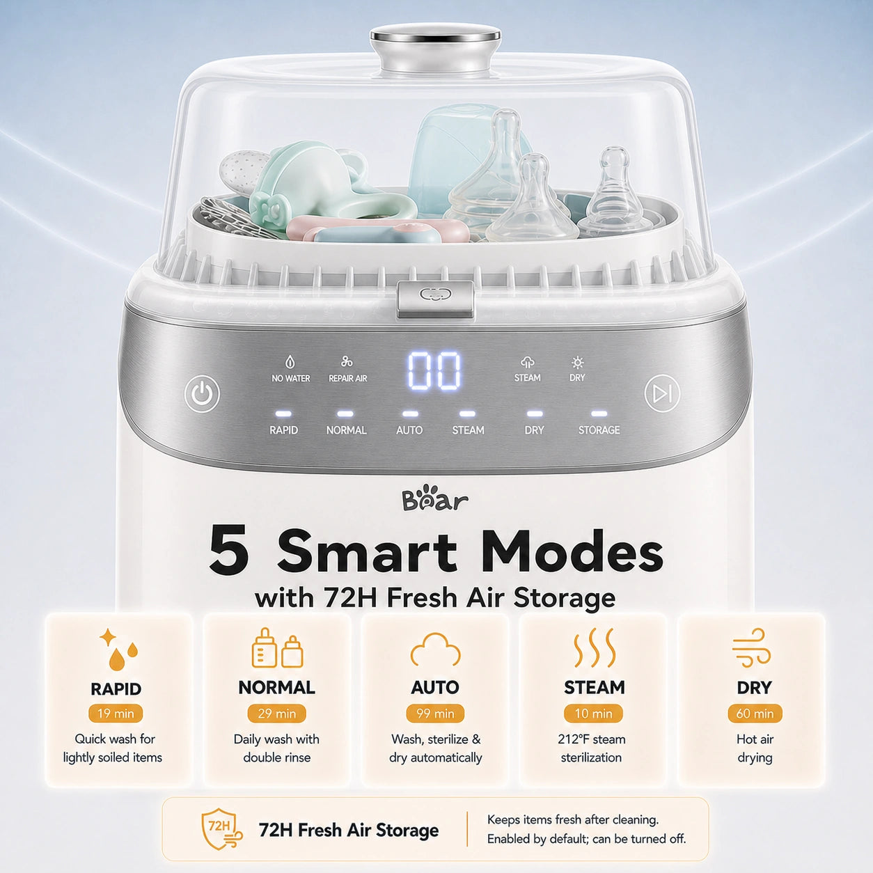 Bear Bottle Washer Pro showing five smart modes for washing, steam sterilizing, and drying baby bottles.